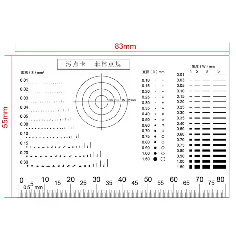 Quality Check Stain Contrast Card Transparent Film Surface Gauge Point Gauge for Accurate Measurement
