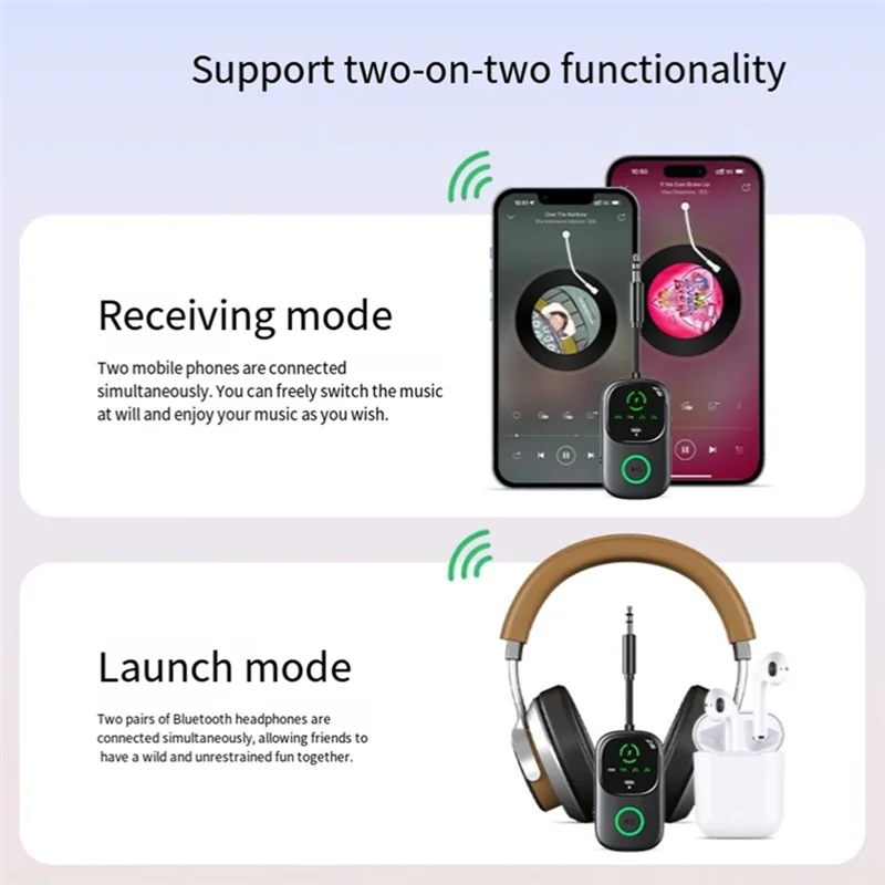 A99E-One-To-Two Bluetooth Receiver Transmitter 2-In-1 Adapter For Tvs, Headphones, Cars, And Other Devices With A 3.5 Mm Jack