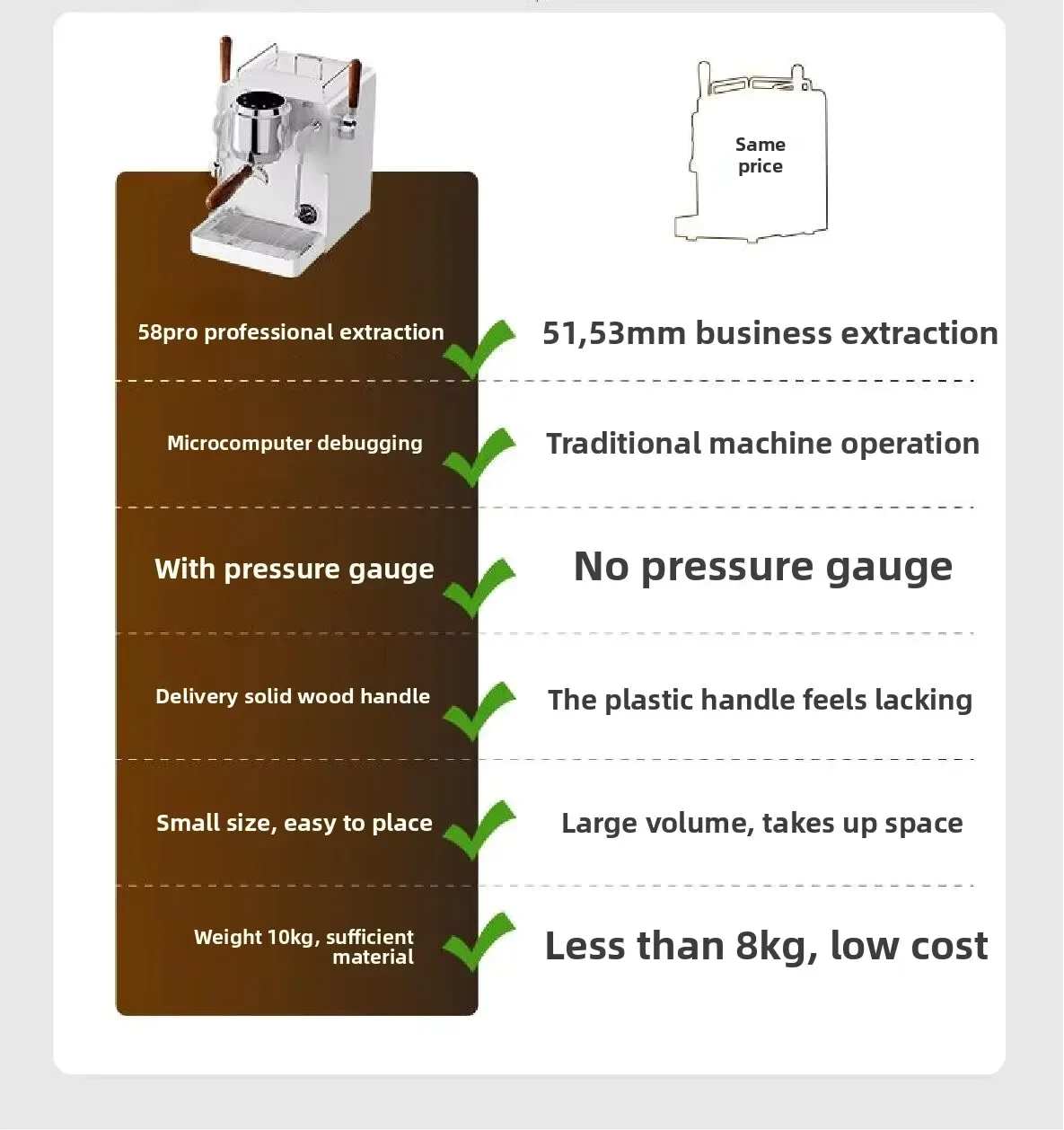 Hambach 7101 Halbautomatische Espressomaschine mit einer Pumpe, italienische Kaffeemaschine für das Heimbüro, kompakte Cappuccino-Brauausrüstung
