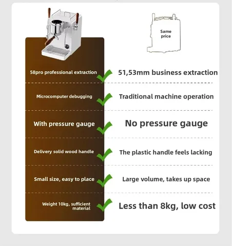 Hambach 7101 Single Pump Semi-Automatic Espresso Machine, Home Office Italian Coffee Maker, Compact Cappuccino Brewing Equipment