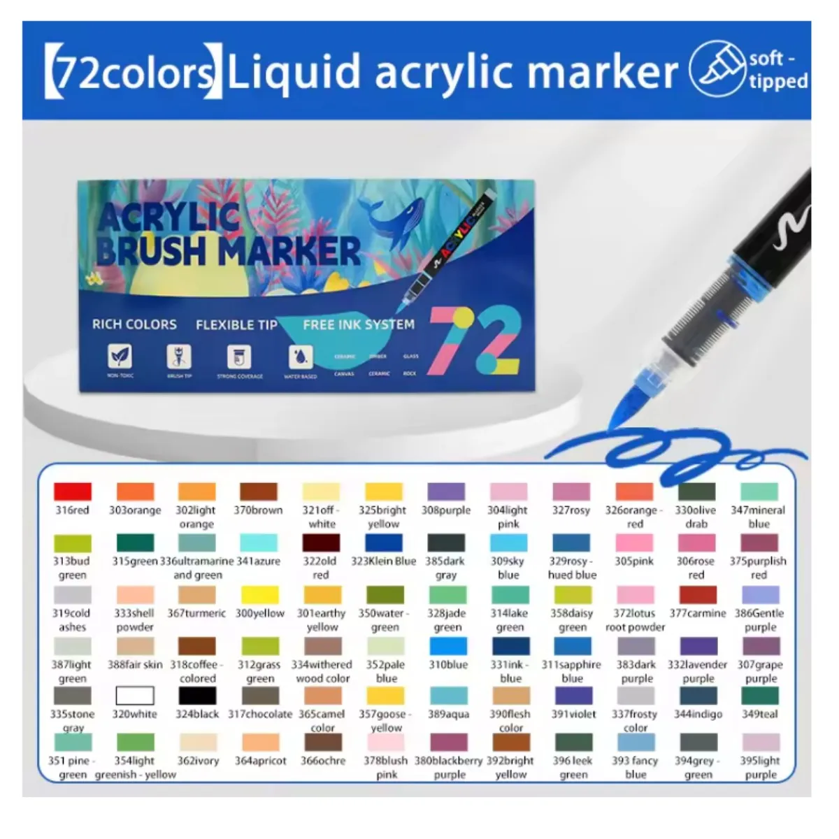 Markery, cienkie do detali, szerokie do pokrycia. Tusz na bazie wody, łatwy do blendowania. Wygodny uchwyt, trwały. Idealne dla Manga