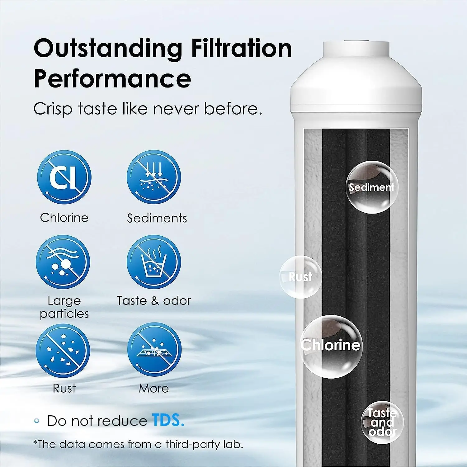 Waterdrop INL Inline Water Filter for Refrigerator and Ice Maker | Reduces Chlorine, Sediment, Bad Taste & Odor, NSF Certified High Capacity Drinking Water Filtration System, 1 Year