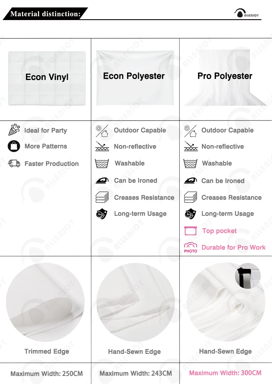 Allenjoy – arrière-plan pour caméra photo, cadre de fête, motif damask doré, personnalisé, vintage