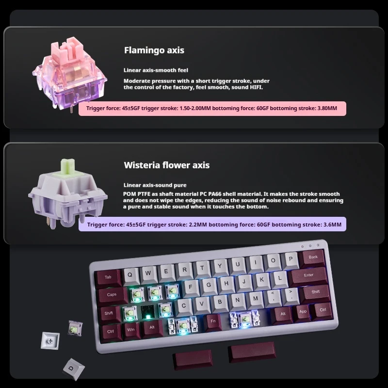 لوحة المفاتيح الميكانيكية Epomaker Th40 تخطيط 40% اتصال ثلاثي الأوضاع عبر هيكل حشية إعادة رسم المفاتيح لوحة مفاتيح الألعاب المحمولة