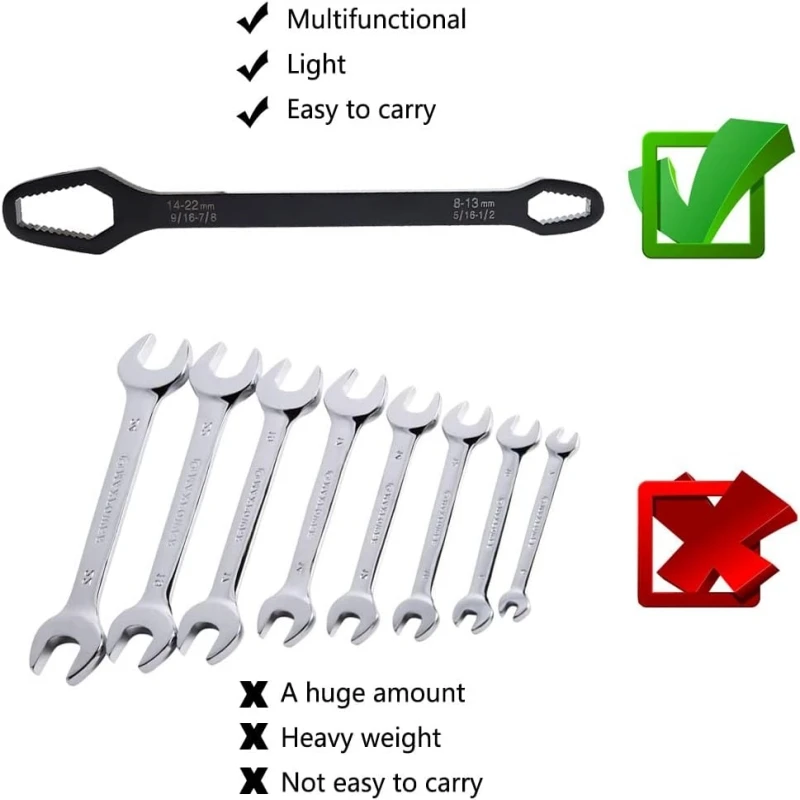3-17mm multifunctional double end box wrench 8-22mm hexagonal solid wrench for tightening various diameter screws and nuts image 5
