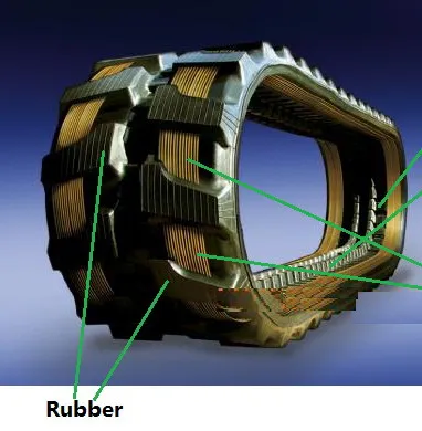 kubota mini tractor rubber track, agricultural Rubber Track (350*90/400*90/450*90/500*90)/mini excavator rubber tracks used