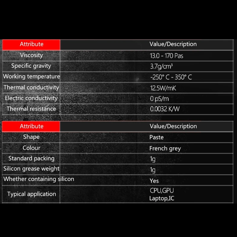 Pâte thermique originale Grizzly Kryonaut pour CPU GPU refroidisseur graisse 12.5W/pour m.k composé de plâtre conducteur pour dissipateur thermique