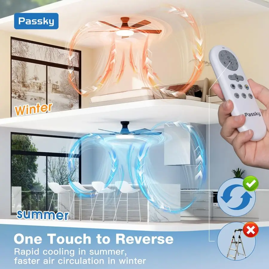 مراوح سقف مع أضواء، مروحة سقف مثبتة على السطح مقاس 52 بوصة مع جهاز تحكم عن بعد، مروحة سقف منخفضة المستوى لغرفة النوم، المزرعة، R