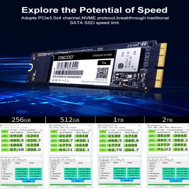 Oscoo Nvme Ssd Voor Macbook Pcie 3.0X4 Interne Solid-State Drive 256Gb 512Gb 1Tb M2 Ssd Voor 2013 2015 A1502 A1398 Ssd Voor Laptop