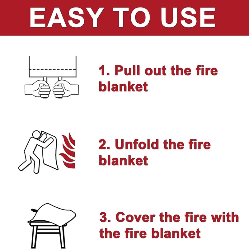 2PCS Emergency Fire Blanket, Fire Blanket, Fire Suppression Blanket For Kitchen, Grill, Fireplace (39.4Inch X 39.4Inch)