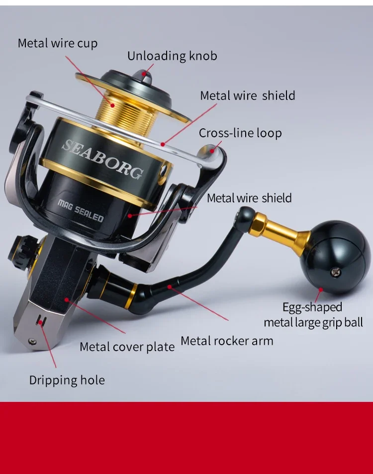 Lurekiller New Seaborg Series Fishing Reel Japan Fishing Spinning Reel Baitcasting Reel