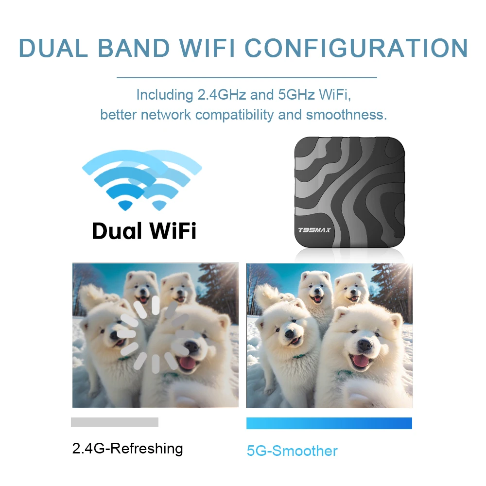 T95MAX Smart TV Box Android 14.0 Allwinner H618 Wifi Dual 2.4G/5G 8K BT 64GB 128GB HDR10 Media Player Set-top Box Google Netflix