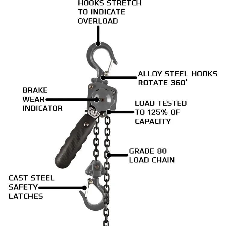 1/2-Ton Mini-Puller Lever Hoist, 10' Lift (Model JLP-050A-10)