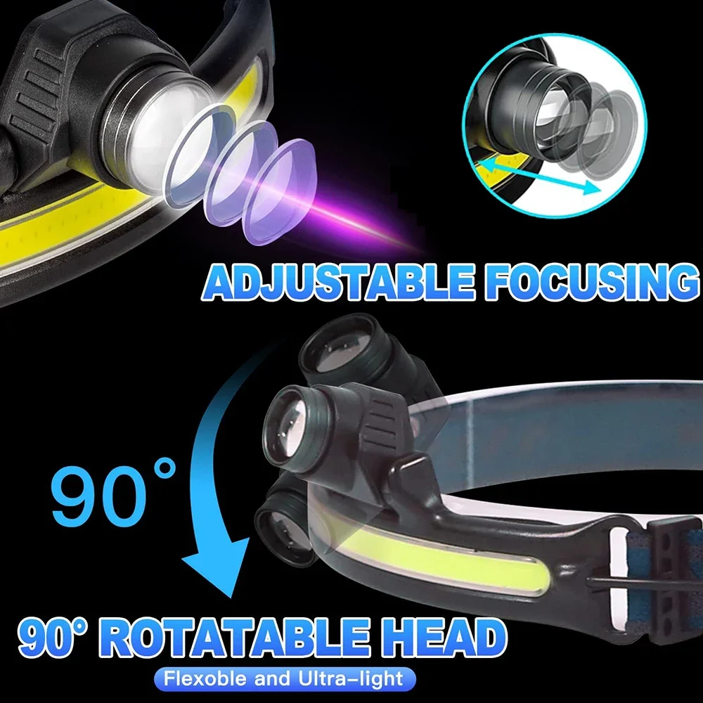 High Power LED Headlamp 7 Modes XPE+COB Sensor Headlight Head Torch Flashlight Head Lamp By 18650 Battery For Fishing Hunting