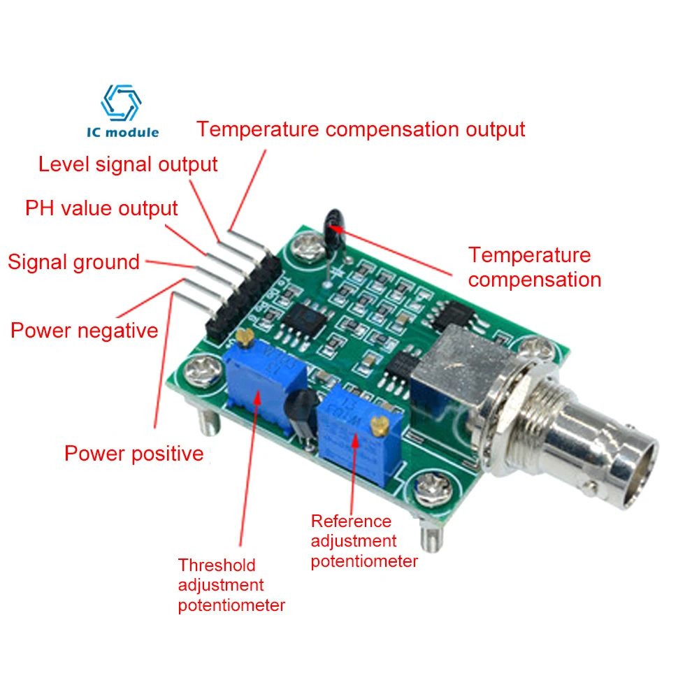 Misuratore di controllo del monitoraggio del rilevamento del valore del PH liquido PH 0-14 per Arduino