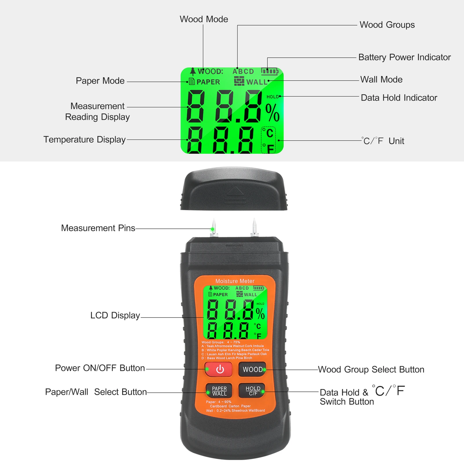 2Pin الخشب مقياس الرطوبة الرقمي ث/الخلفية LCD Ygrometer الأخشاب كاشف الرطوبة لبناء المواد الحطب الجدران ورقة الطابق