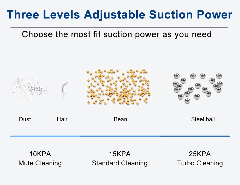 스마트 무선 진공청소기