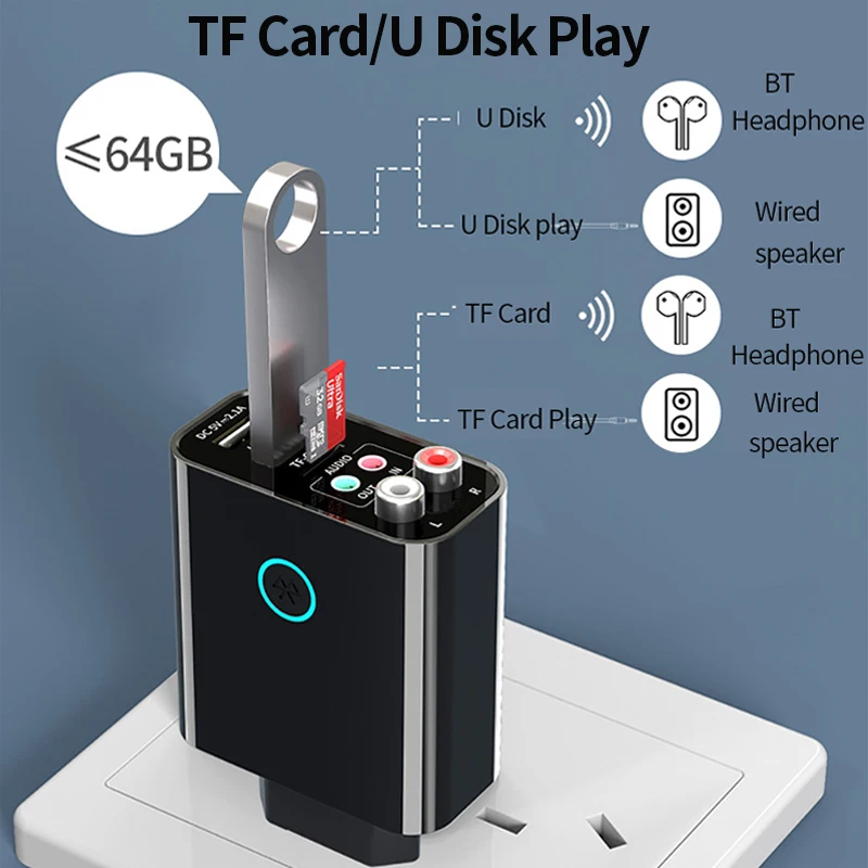 tebe 2 In 1 Bluetooth 5.0 Receiver Transmitter 3.5mm RCA Wireless Audio Adapter U Disk/TF Play Support APP Control USB Charger