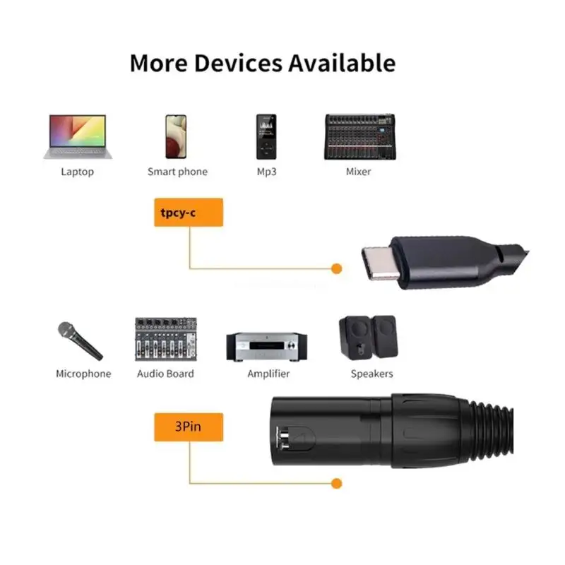 Speakers Line 3Pin to USB C Noise Filter Ground Rings Noise Isolators Eliminate for Car Stereo Sound Systems Home New Dropship