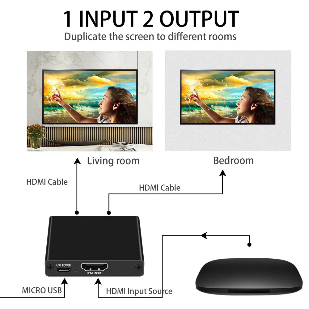 مقسم HDMI 4K 30 هرتز ثنائي المنفذ متوافق مع HDMI 1 في 2 خارج محول الصوت والفيديو لـ LCD TV Box PS4 PC الموزع #2