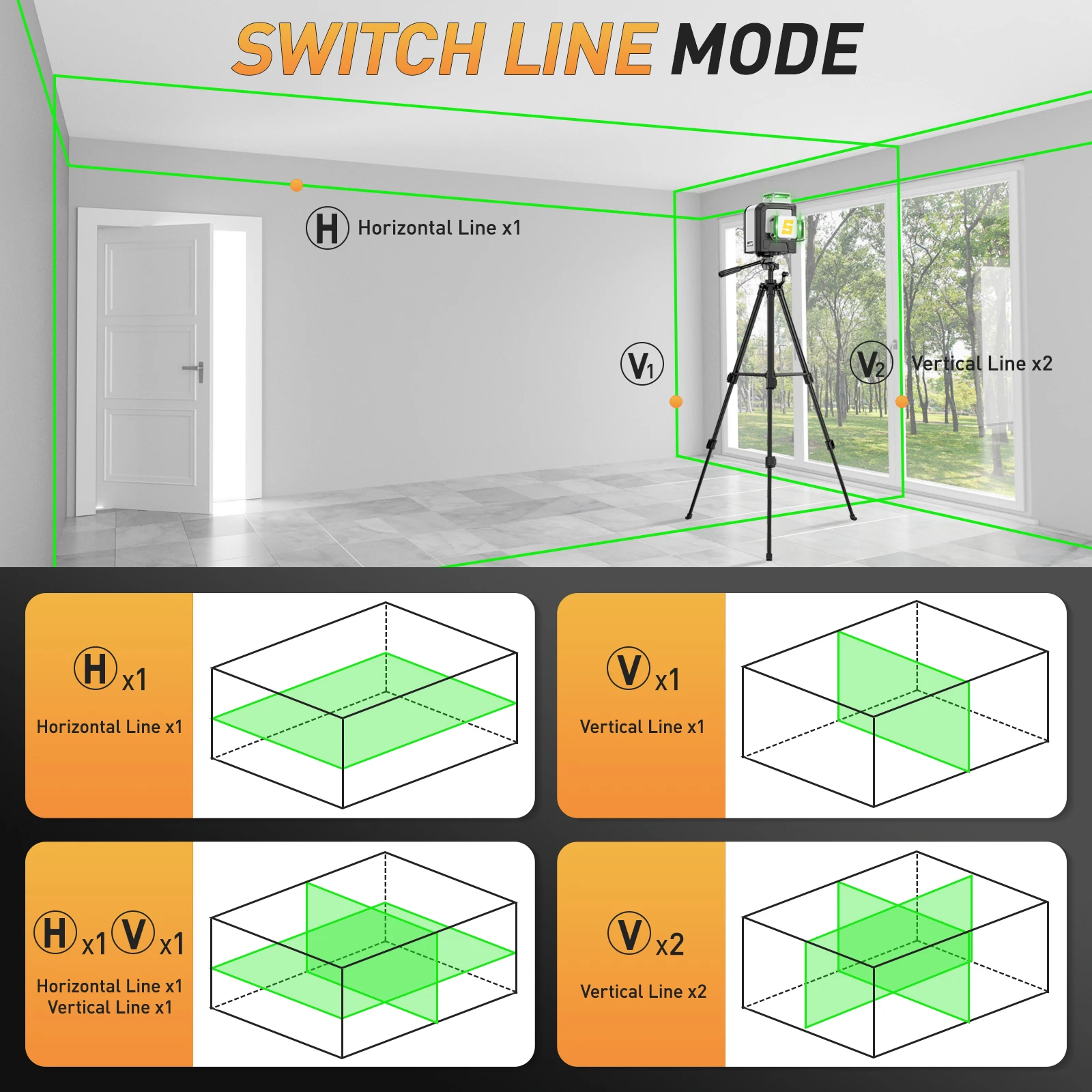 SAVSEC 903CG 3 x360 ° Cross Line Laser Level 12 linee strumento Laser verde autolivellante con batteria al litio e staffa e custodia rigida