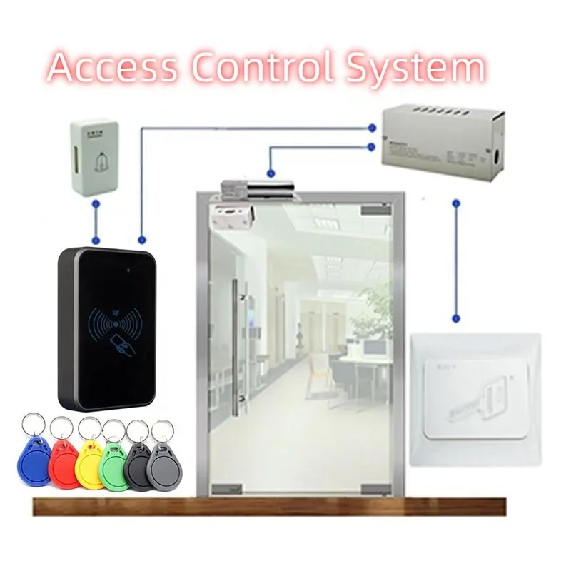 Swipe Card Door Access Controller System