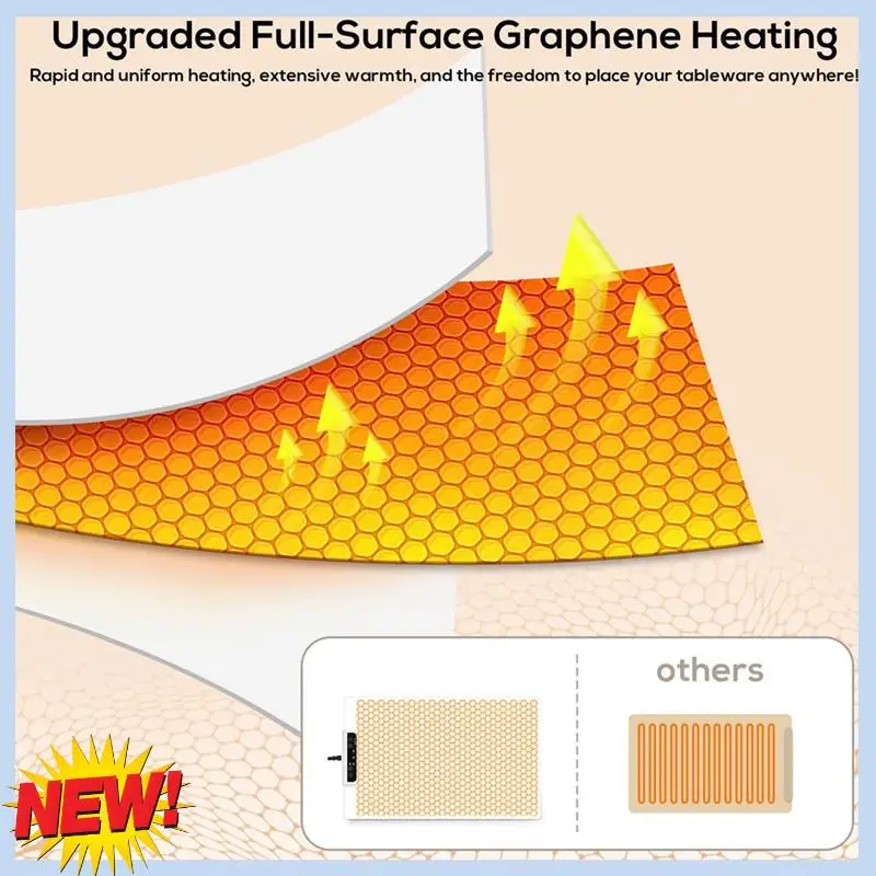 AT14 Kitchen Gadgets Portable Food Warmers: Roll Up Silicone Heating Mat For Food - Foldable Electric Warming Tray US Plug