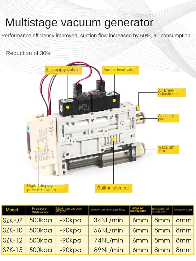 Integrated SMC-Type Vacuum Generator Digital Display SZK10S-F J-NE Energy-Saving Break Valve for Suction and Breaking