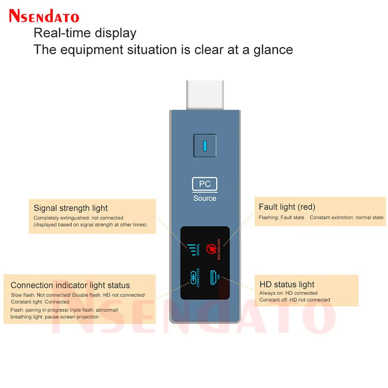 50m 1080P Wireless HDMI Video Audio Transmitter and Receiver Extender Wifi Display Screen TV Stick Adapter for Camera PC to TV image 6