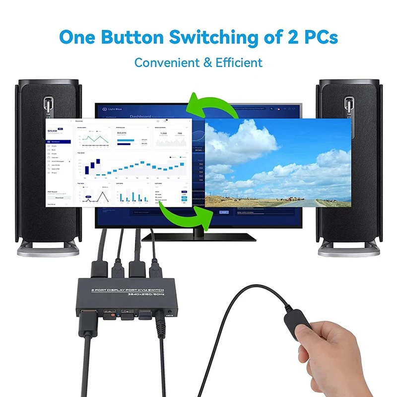 2X Displayport KVM Switch, 4K@60Hz DP USB Switcher For 2 Computer Share Keyboard Mouse Printer And Ultra HD Monitor