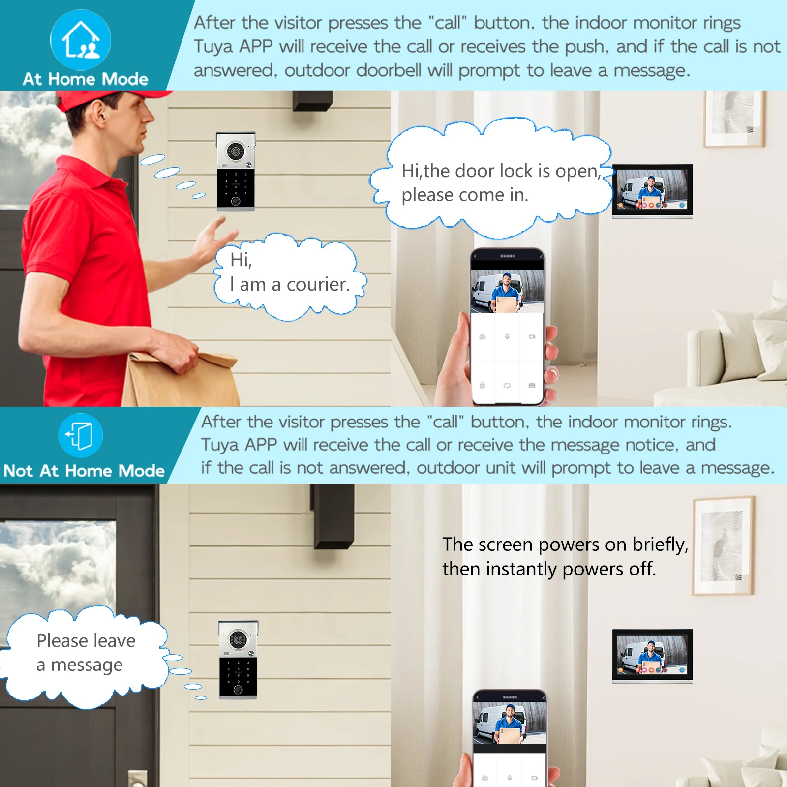 TuYa 1080P ビデオインターホンアクセス制御システム ドアベル ビデオ通話 リモートコントロール ドア開閉 ヴィラアクセス制御システム