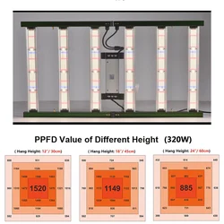 HY 240W 320W Full Spectrum LED Grow light Sam-ng LM301H EVO Quantum Tech LED Grow light Bar UV IR Turn On/Off For Plant Light