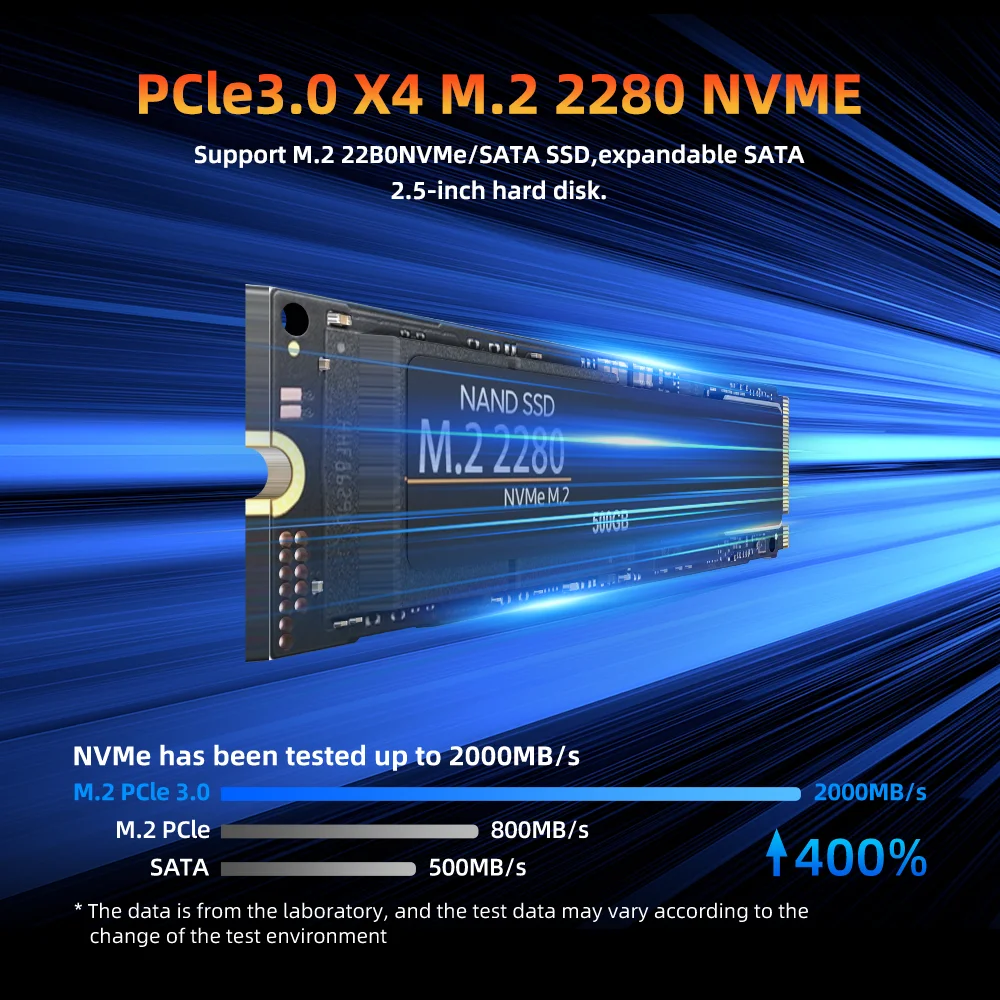 YCTipc Mini PC Computer da gioco AMD Ryzen7 5800H Tasca Dual HDMI LAN WIFI6 BT5.2 NUC Computer da scrivania DDR4 NVMe Finestra 11
