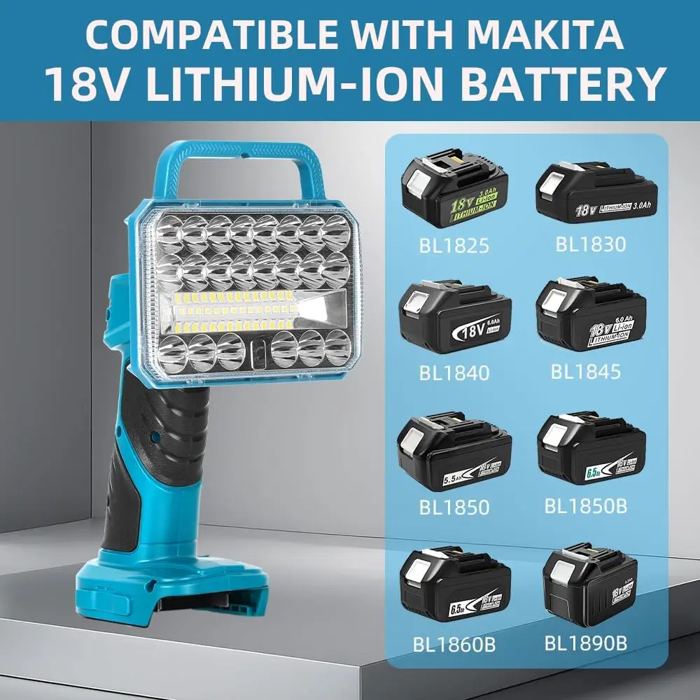 مصباح يدوي LED لاسلكي 18 وات 2000LM لماكيتا 18 فولت، منفذ USB، للتخييم والمشي لمسافات طويلة، وموقع العمل، والاستخدام الداخلي والخارجي (بدون بطارية) #2