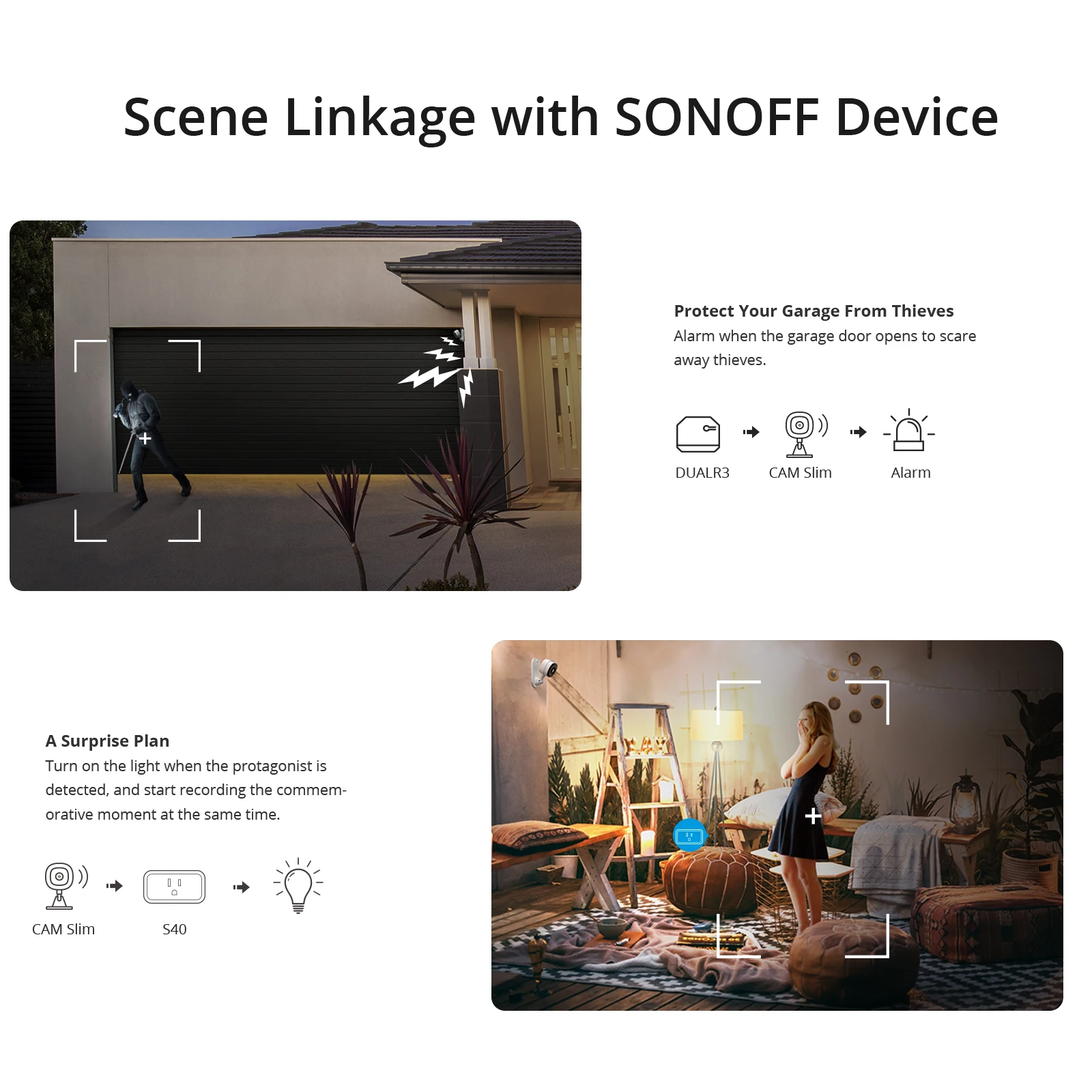 SONOFF CAM Slim Wi-Fi Smart Security Camera 1080P HD Two-way Audio Surveillance Automatic Tracking  Motion Alarm Work with Alexa