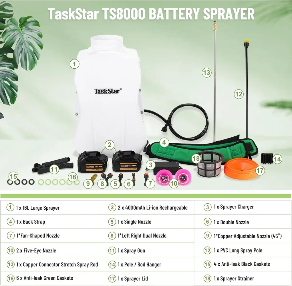 Backpack Sprayer 4 Gallon Battery Powered Electric Sprayer (TS8000) Total 8000mAh Lawn Yard Weed Battery Sprayer 80-100PSI