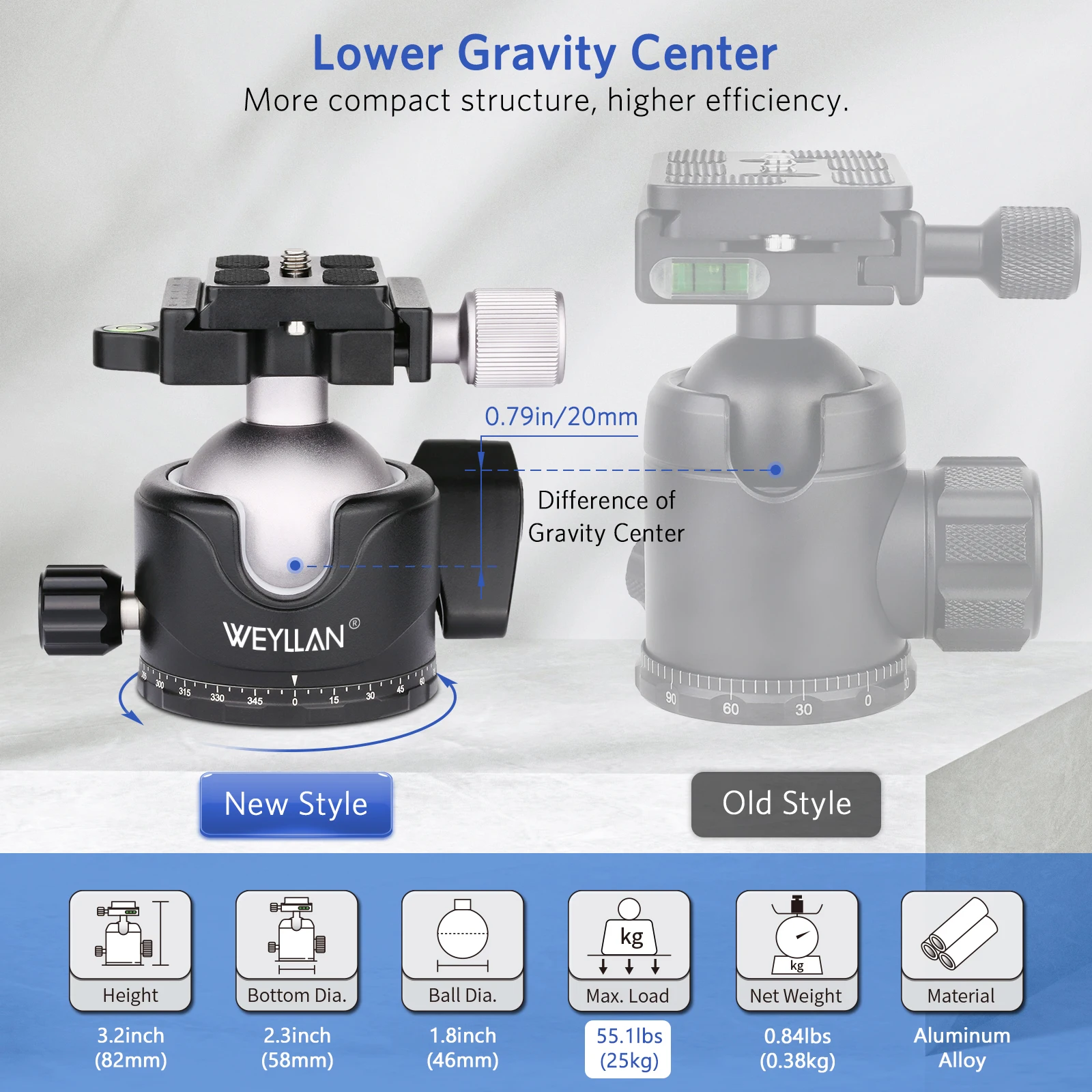 Baru Diperbarui EB46S Kepala Bola Tripod Logam Profil Rendah Kepala Tripod Desain Pusat Gravitasi Bawah Panorama Beban Maksimal 25Kg/55,1lbs