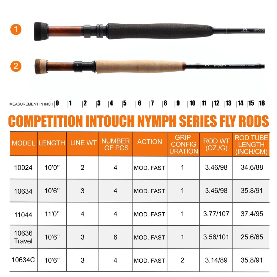 Maximumcatch Maxcatch 10'0''/10'6'' 2/3WT コンペティション InTouch
