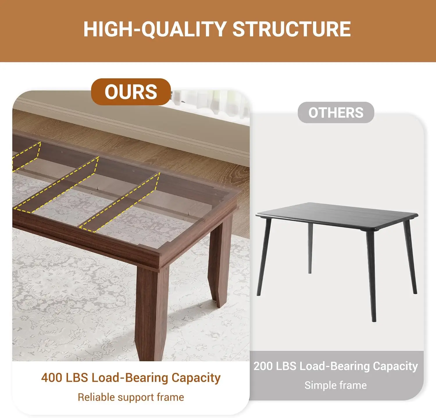 70 Inch Farmhouse Dining Table for 4-6 People, Large Wood Rectangle Kitchen Table, Dinner Table for Kitchen Dining Room