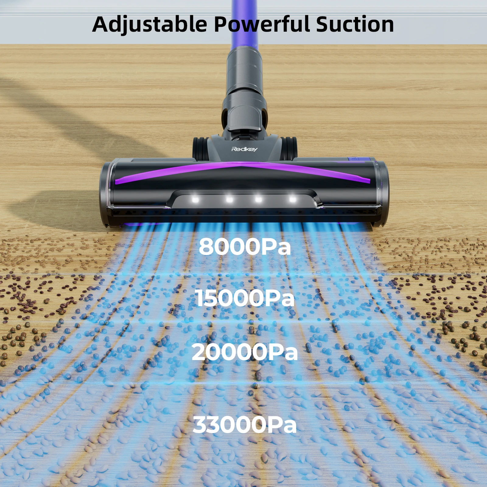 REDKEY x18 Cordless Vacuum Cleaner 500W 33000Pa High Power Lntelligent Dust Recognition 1.6L Gustbin Capacity Removable Battery