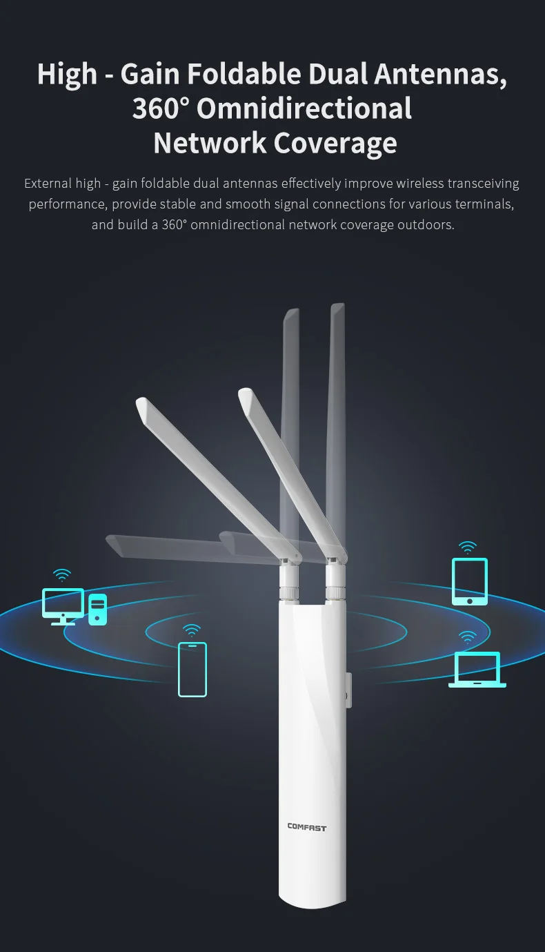 COMFAST 1300Mbps Penguat Sinyal Wifi Luar Ruangan AP Router repeater Dual-band 2.4G+5Ghz PoE Transmisi Wifi Nirkabel tahan air