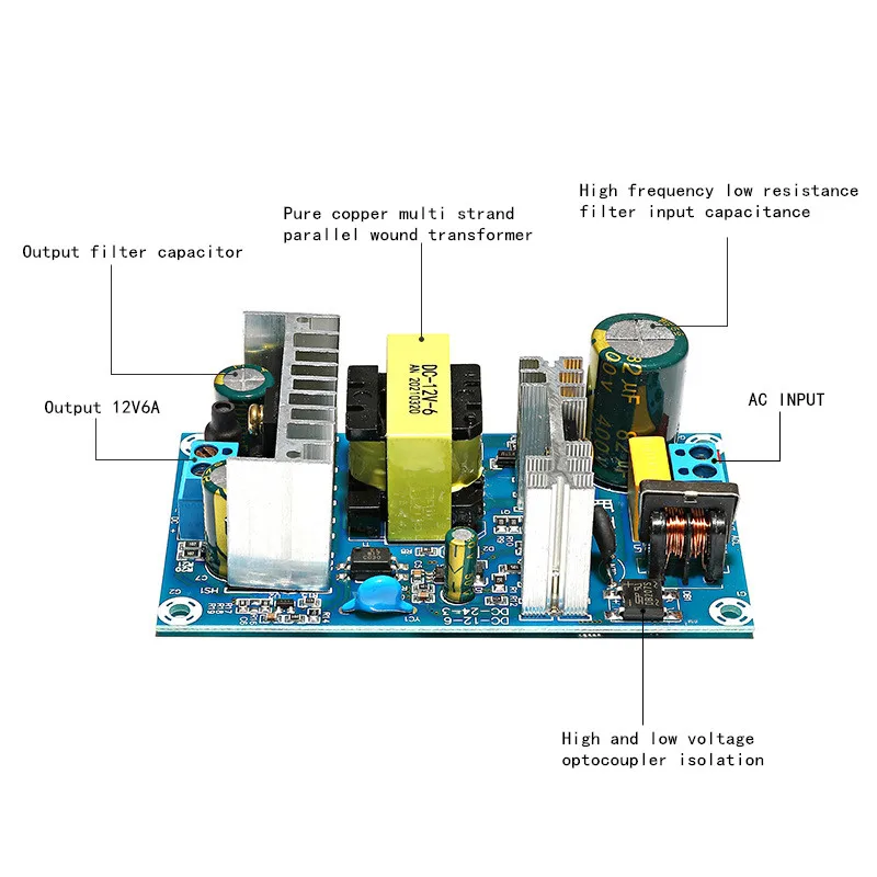 12W-204W AC 90-260V to DC 12V 1A 2A 4A 6A 8A 13A 17A Power Supply Module Board Switch AC-DC Switch Power For adapter