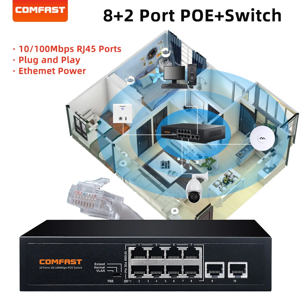 

COMFAST POE Switch 48V 100Mbps 8+2 Port POE Standard RJ45 Smart Ethernet Switch For IP Camera/Wireless AP/Wifi Router