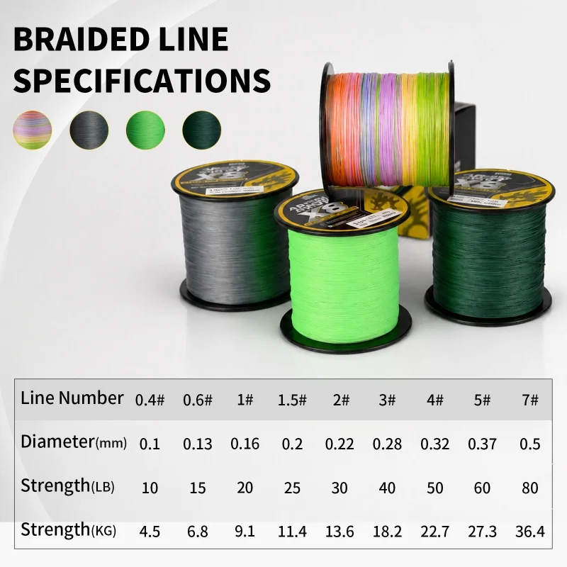 LOONG BRAID X8 PE Geflochtene Angelschnur 100M Verblassungsresistent Ultra-Dünn Extrem Stark Abriebfest Multifilament-Schnur – Detail 5
