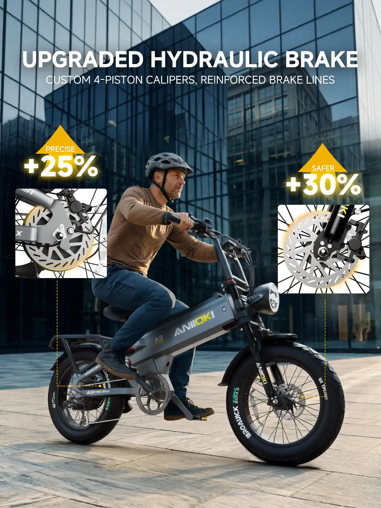 

2000W Peak Motor aniioki ebike 52V 70Ah battery Electric Bike 32mph 20"*4" Fat Tires Long battery life Adult Electric Bicycle