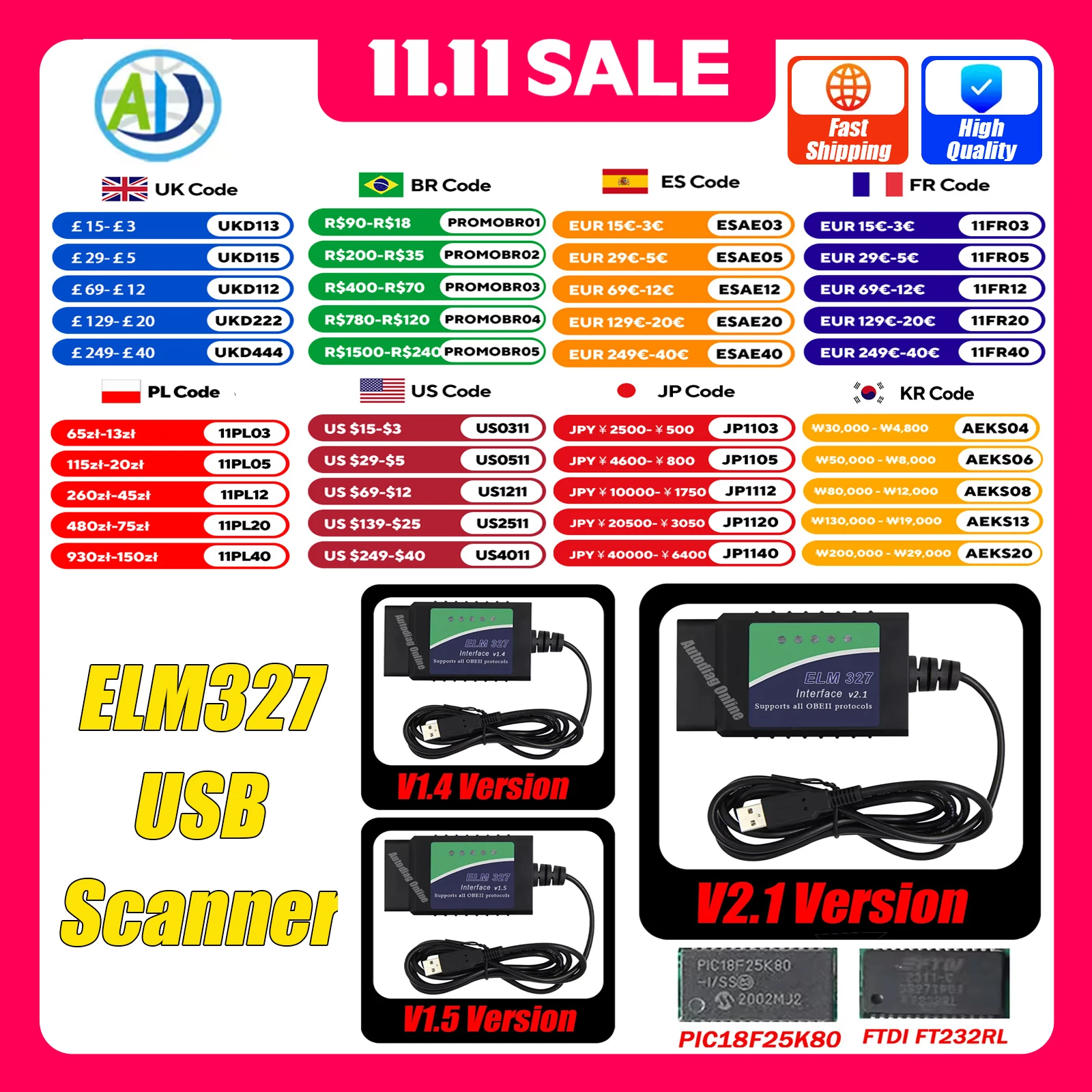 Диагностический сканер OBD2, оригинальный PIC18F25K80 FTDI FT232RL, сканер интерфейса OBDII для ScanTool/MultiEcuScan ELM327 USB-сканер