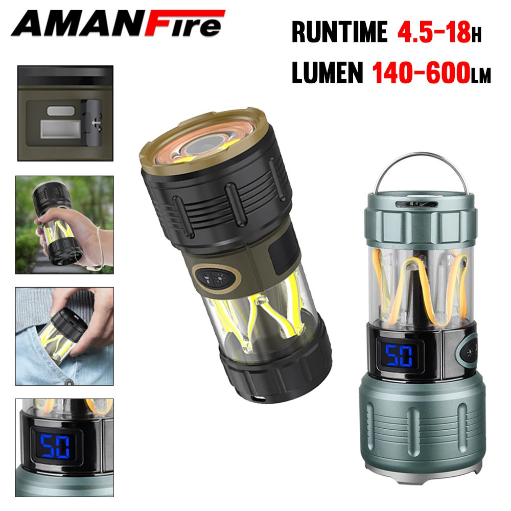 Amanfire KXK-XC703 LED Camping Flashlight COB Ultra Bright Mini Support Output Screen Waterproof Work Light