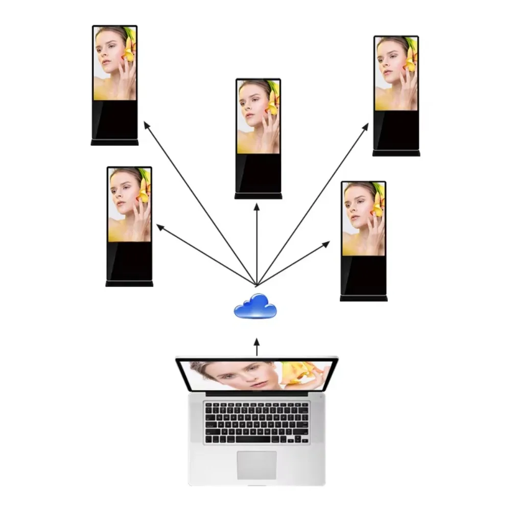 65-Zoll-Android-Videodisplay für den Innenbereich, LCD-Stehgerät, vertikaler Totem-Touchscreen-Kiosk mit digitaler Beschilderung