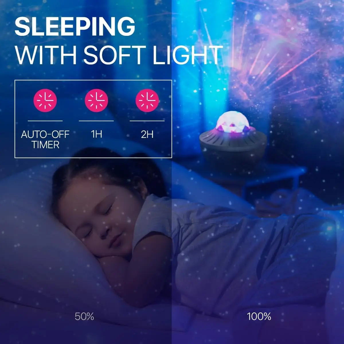 Star Projector Night Light With Remote Control Bluetooth LED Sky Projector Lamp For Bedroom Living Room Home Theater Party Decor