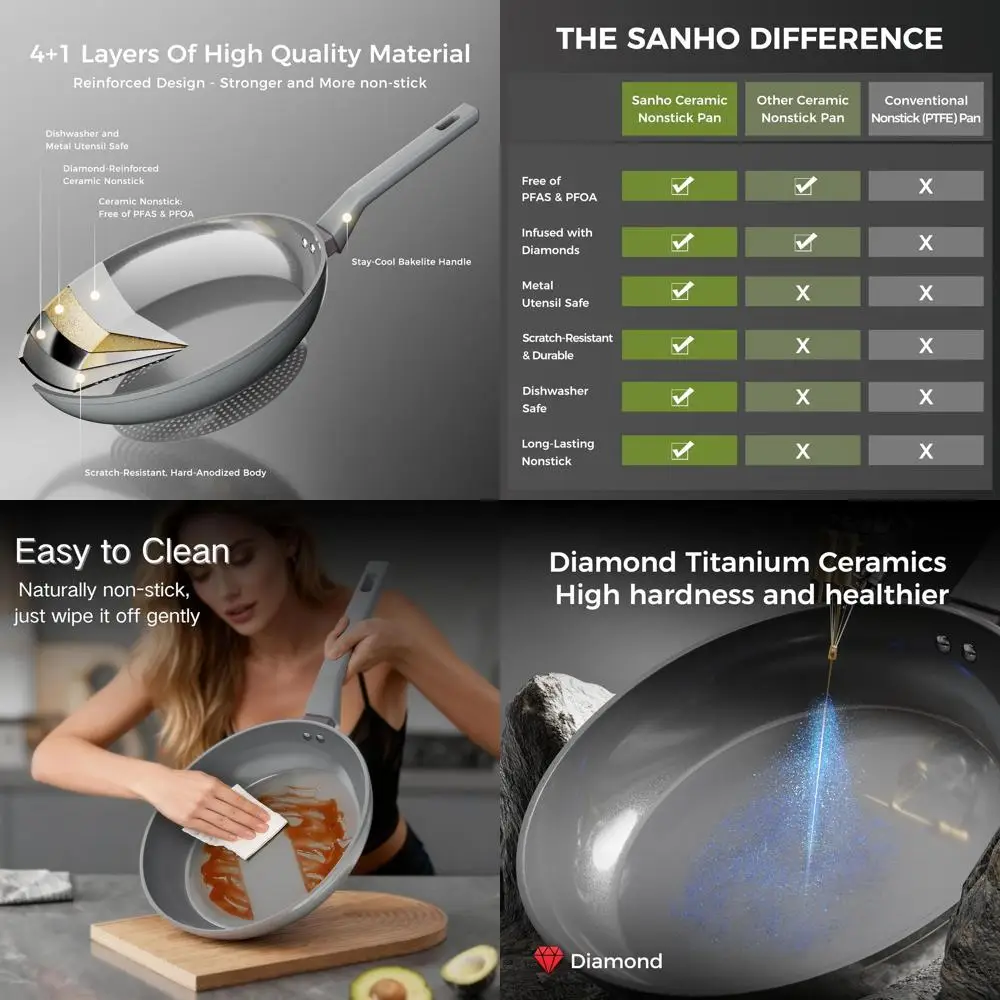 

Non-Toxic Non-Stick 8 & 10 Inch Ceramic Frying Pan Set, PFAS/PFOA Free, Induction Compatible, Dishwasher Safe, Gray